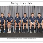 202425 10 Mixed DIV 3